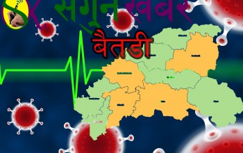 बैतडीमा कोरोनाका सक्रिय संक्रमित शुन्य 